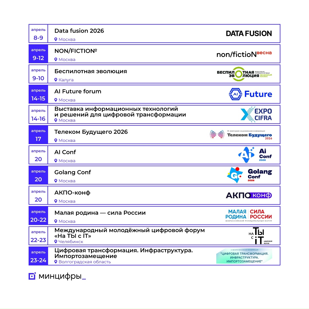 Обзор мероприятий в апреле, на которые стоит обратить внимание