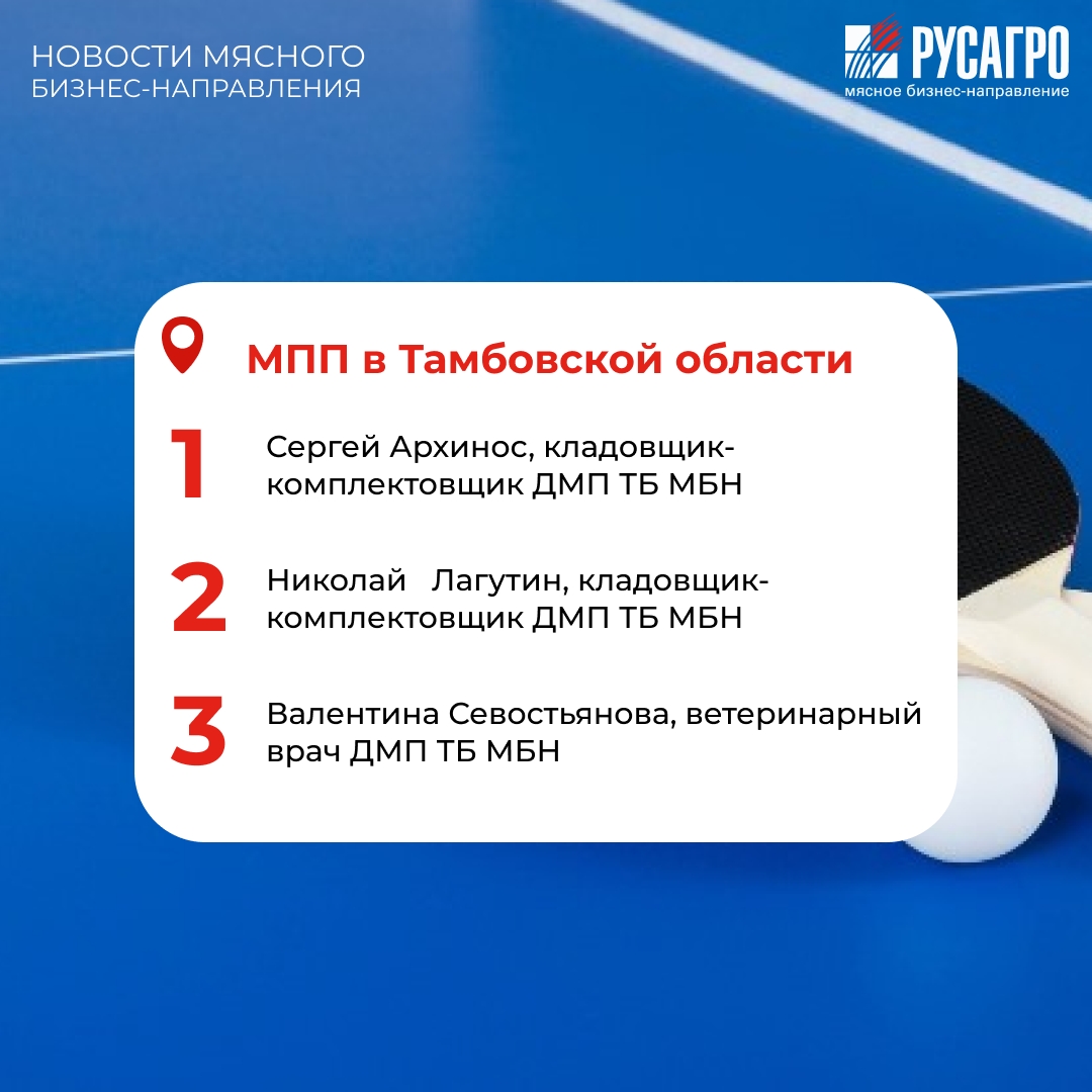 «В здоровом теле – здоровый дух» - в этом абсолютно уверены сотрудники Мясного бизнеса «Русагро». Компания провела серию турниров по настольному теннису на…