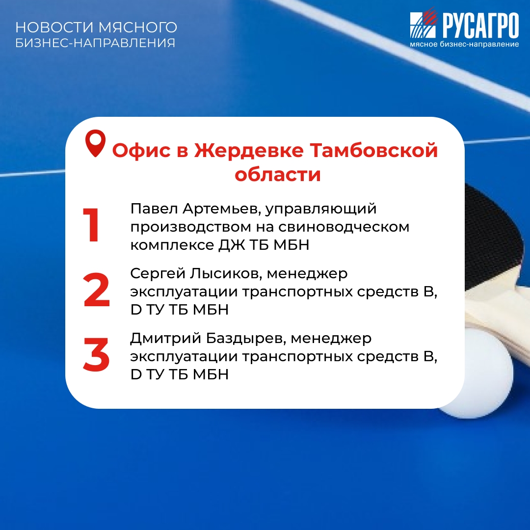 «В здоровом теле – здоровый дух» - в этом абсолютно уверены сотрудники Мясного бизнеса «Русагро». Компания провела серию турниров по настольному теннису на…