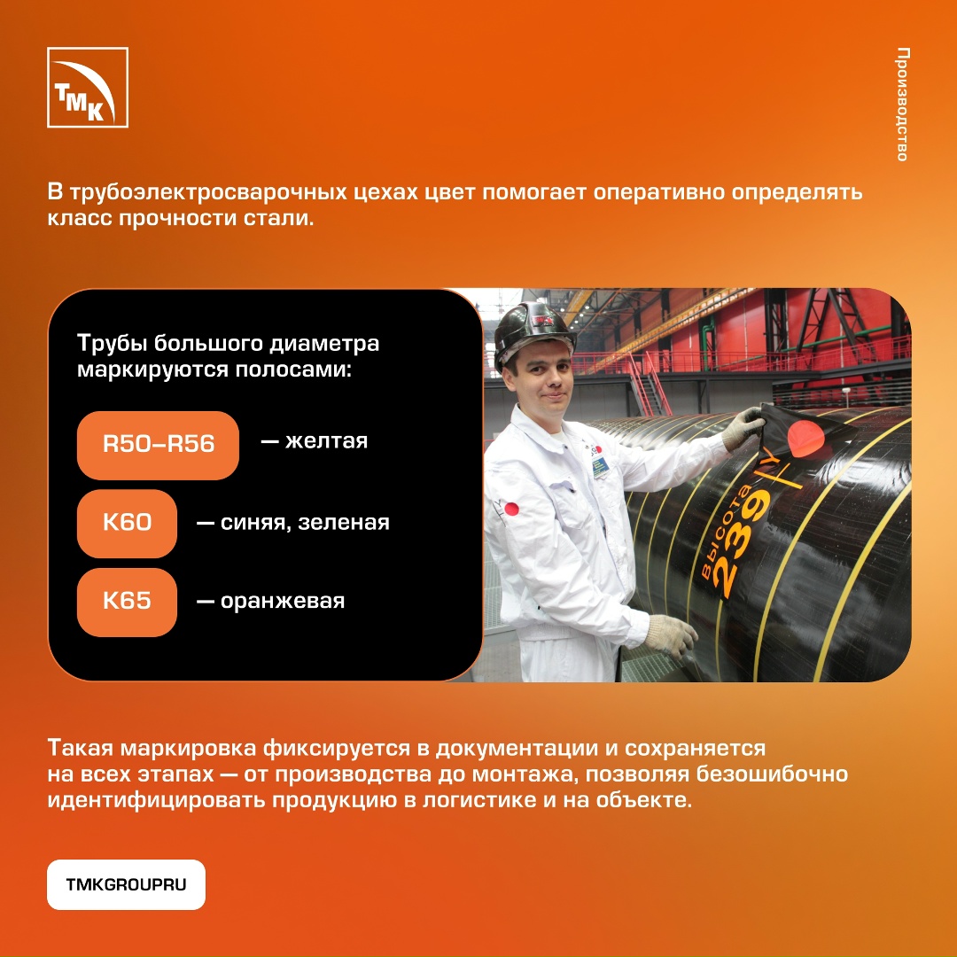 Весна ассоциируется с приходом тепла, когда бело-серый монохром сменяется яркой палитрой