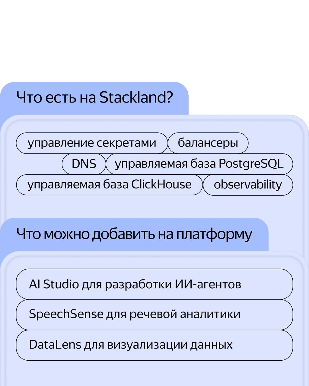 Компаниям не нужно развивать инфраструктуру вручную. Yandex Cloud Stackland разворачивает готовую инфраструктуру on-premises