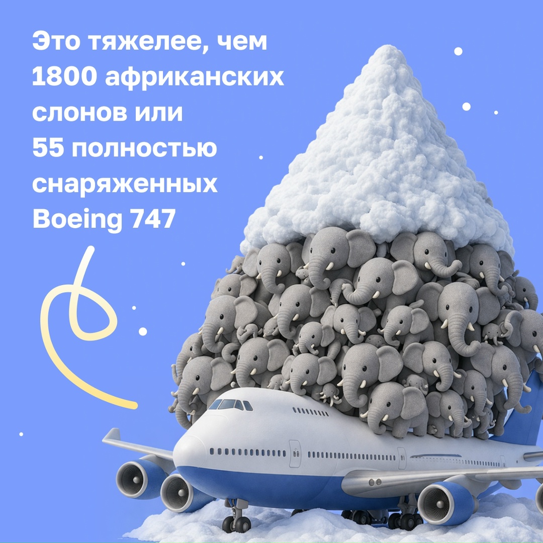 Кто заботится о северных дорогах? В Заполярном дивизионе за это отвечает Управление автомобильных дорог и снегоборьбы (УАДиС)