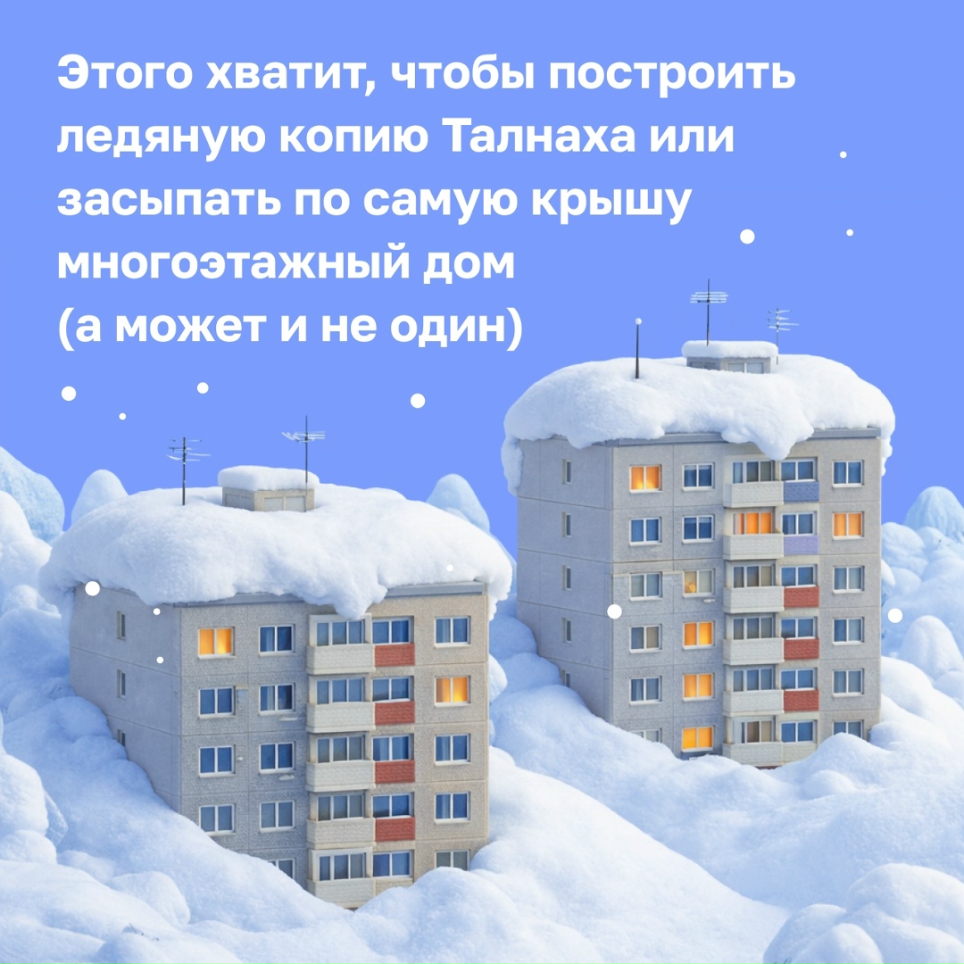 Кто заботится о северных дорогах? В Заполярном дивизионе за это отвечает Управление автомобильных дорог и снегоборьбы (УАДиС)