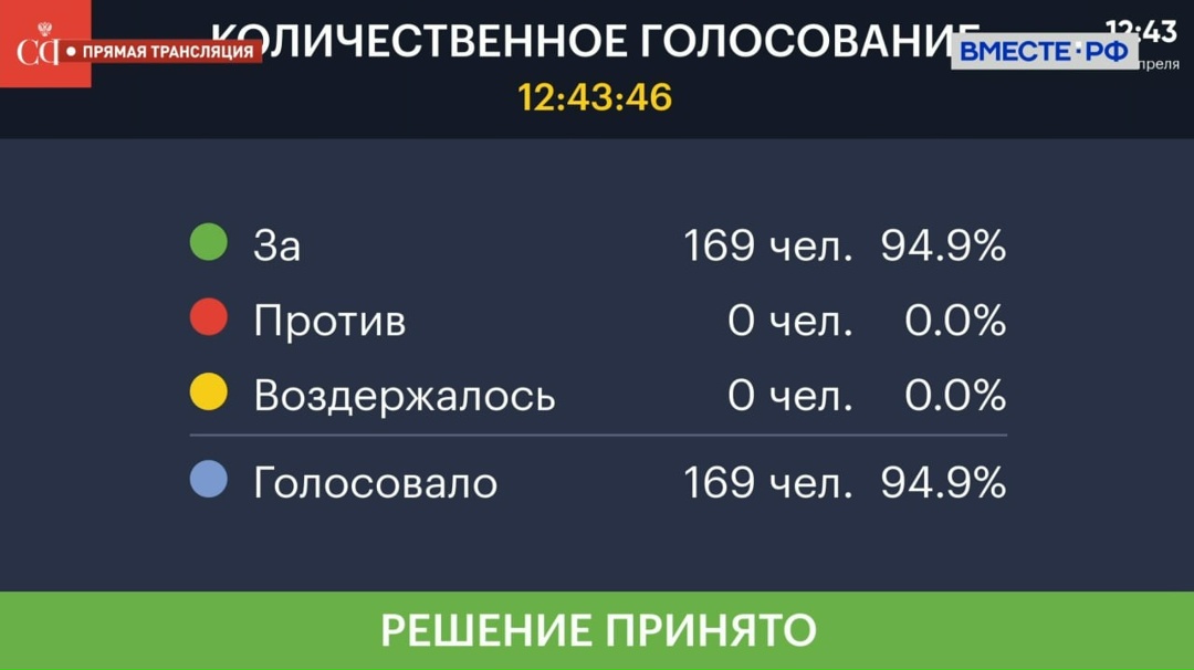 Защиту граждан от мошенников под видом НКО усилят