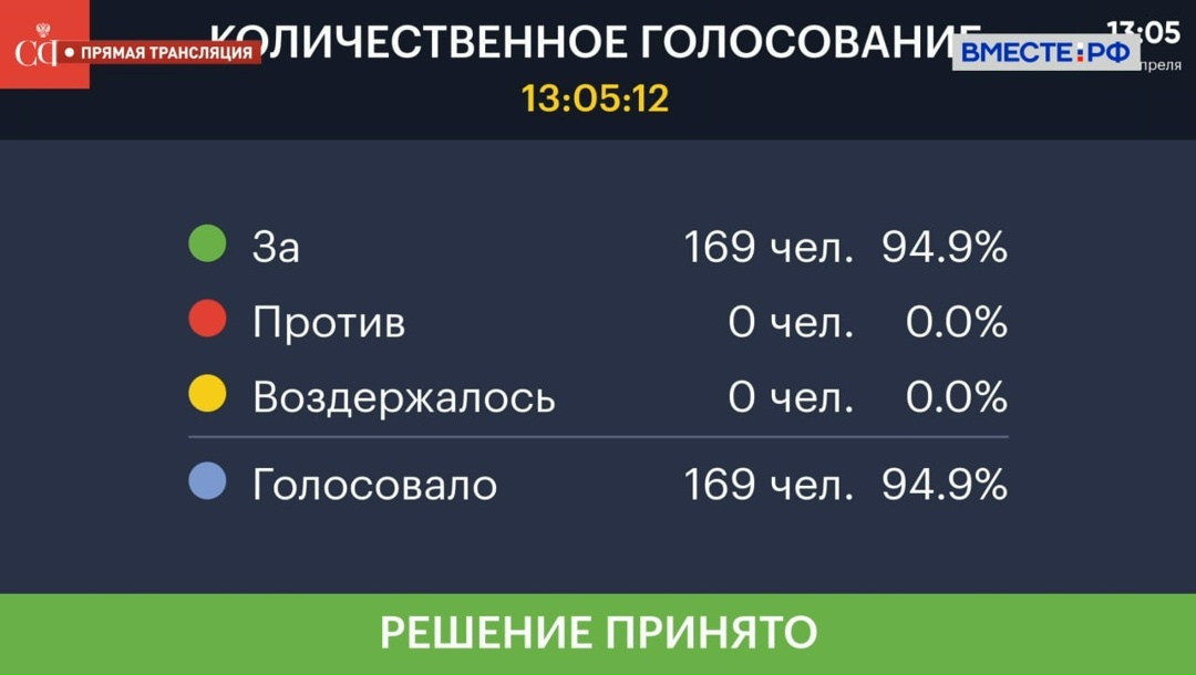 Работникам из зон чрезвычайных ситуаций предоставят дополнительные дни отпуска