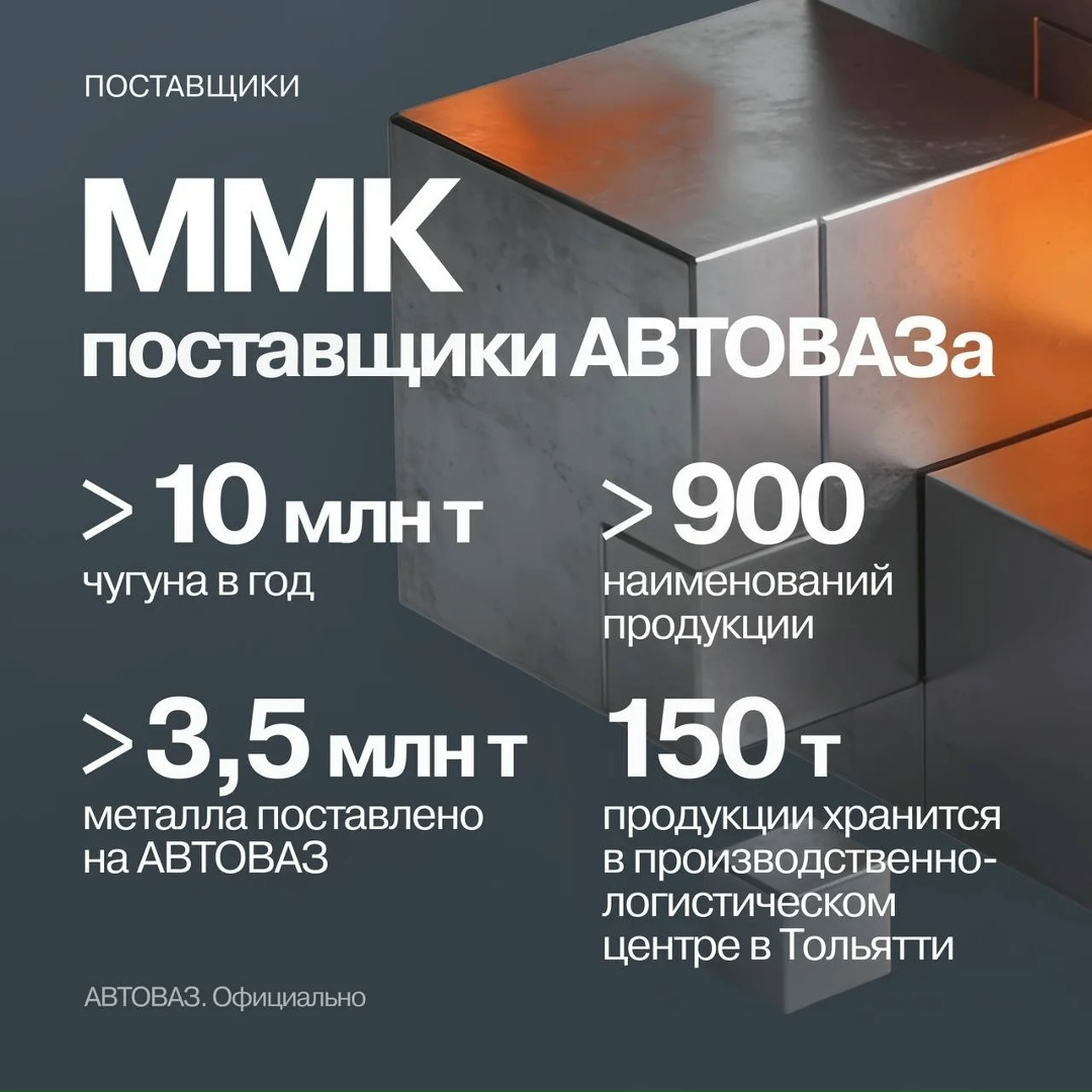 АВТОВАЗ рассказал про поставщика стали для автомобилей LADA.