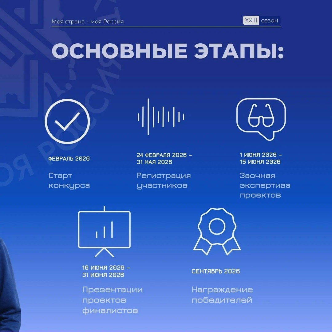 Твоя идея может изменить регион - начни с конкурса