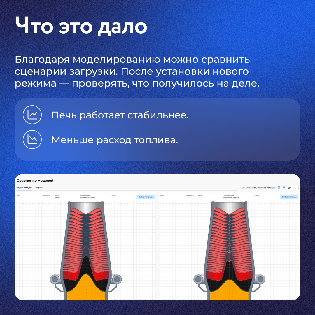 Знали ли вы о том, что доменной печи нужно «дышать»?