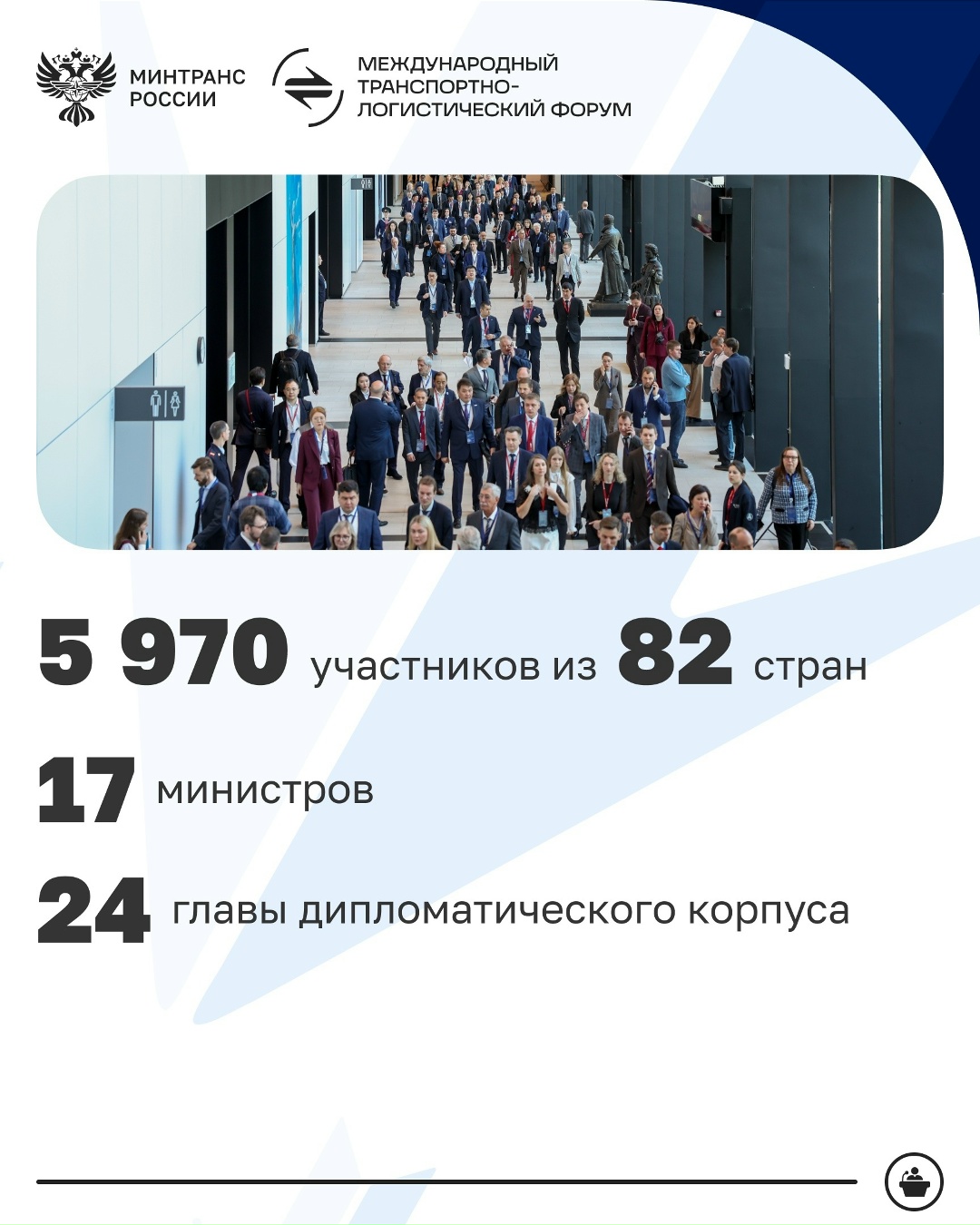 МТЛФ-2026 в цифрах: самые яркие итоги С 1 по 3 апреля в КВЦ «Экспофорум» в Санкт-Петербурге прошел первый Международный транспортно-логистический форум – одно…