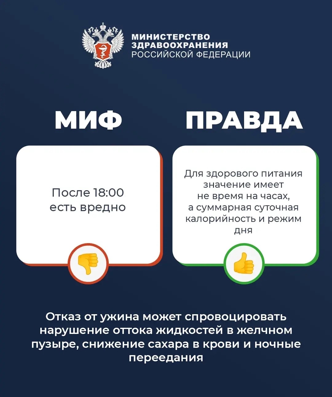 #ПростыеПравила: Как не навредить своему здоровью