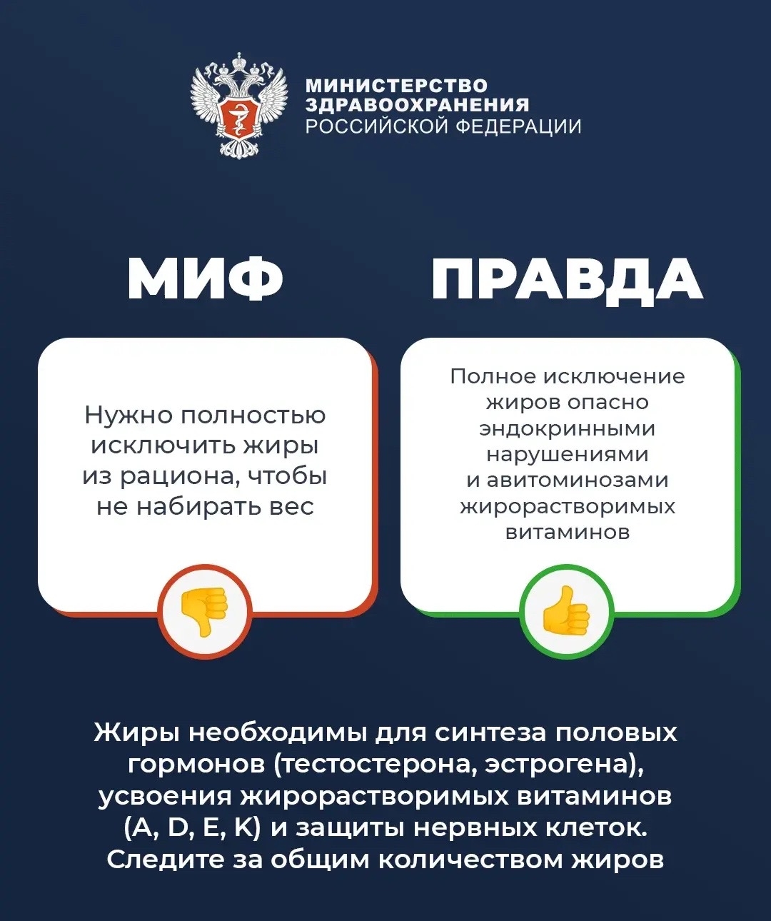 #ПростыеПравила: Как не навредить своему здоровью