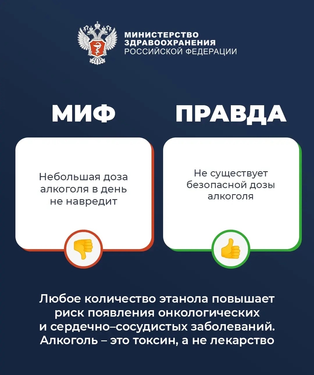 #ПростыеПравила: Как не навредить своему здоровью