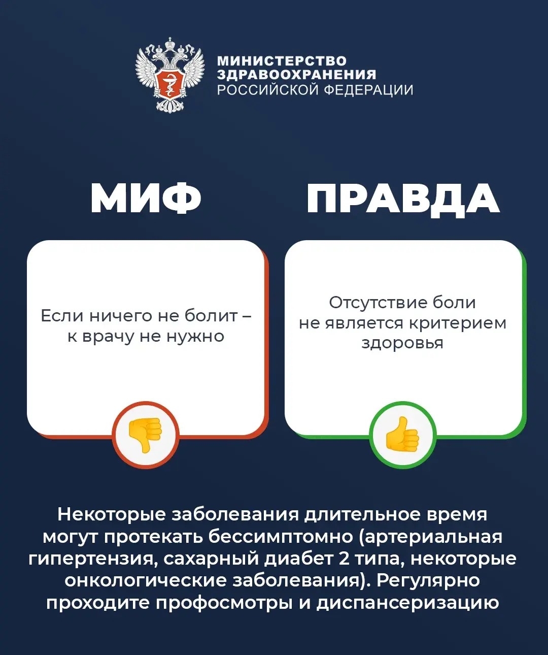 #ПростыеПравила: Как не навредить своему здоровью