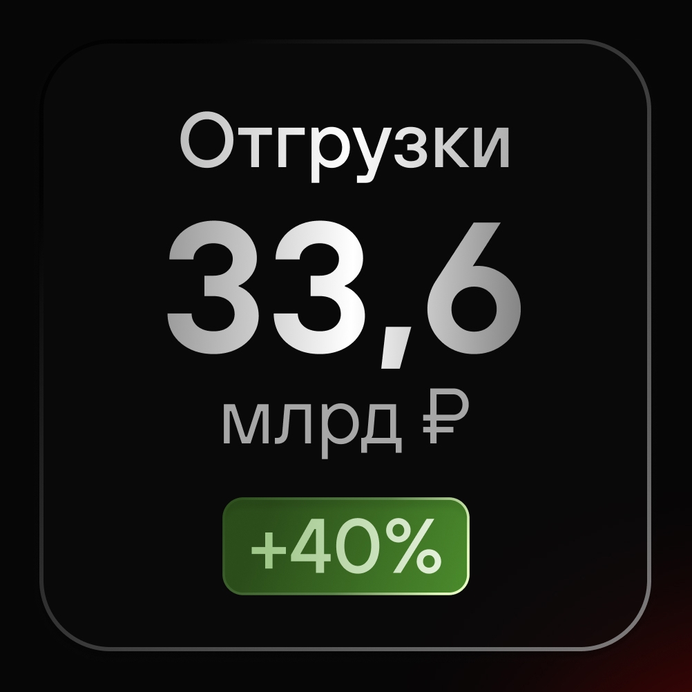 Positive Technologies по итогам 2025 года увеличила объем отгрузок на 40%