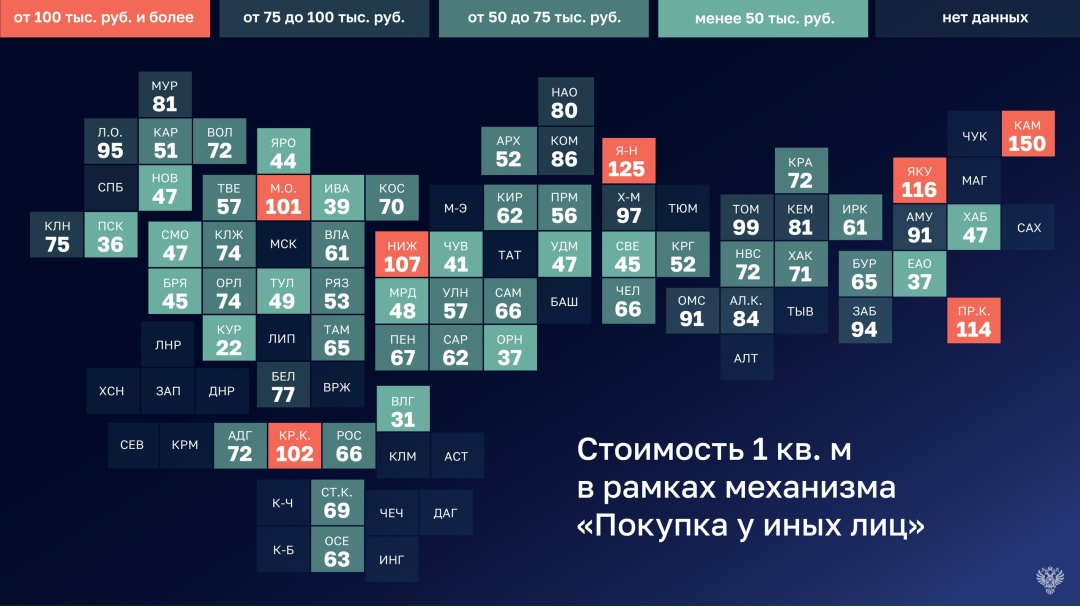 В результате анализа эффективности мероприятий по переселению граждан из аварийного жилья Счетной палатой был установлен не только рост средней стоимости…