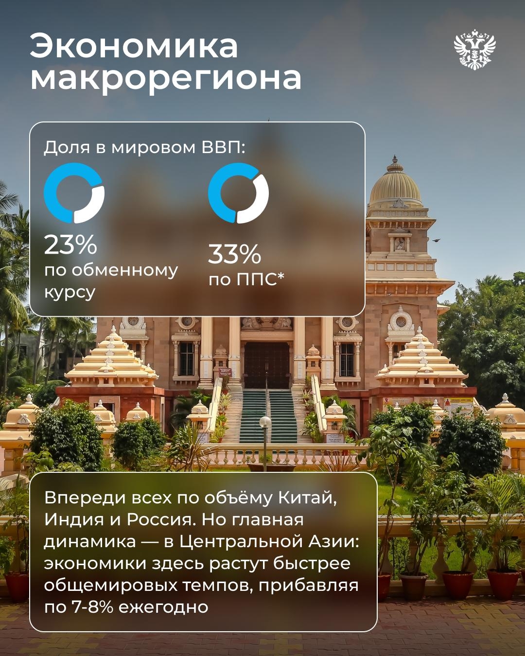 В 2026 году ШОС исполняется 25 лет