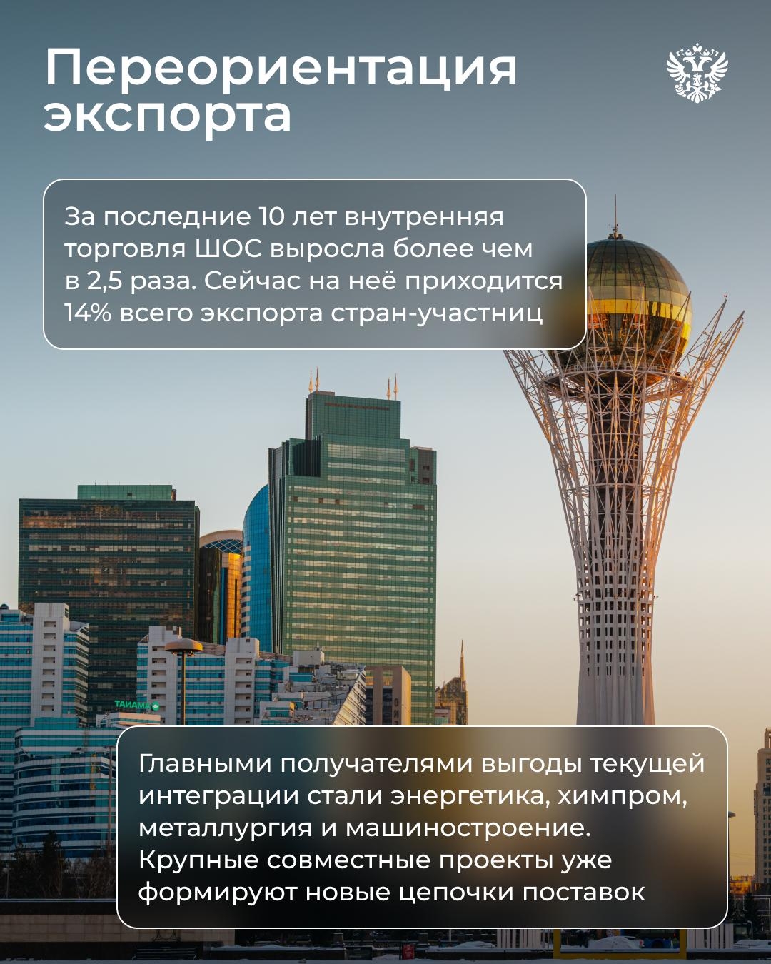 В 2026 году ШОС исполняется 25 лет