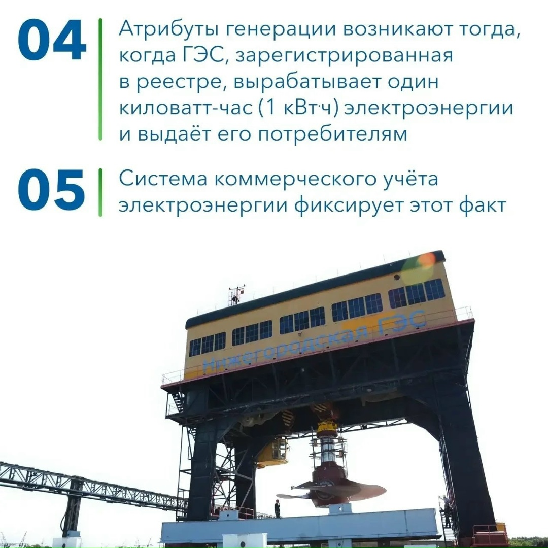 Продолжаем рассказывать, как работает «зелёная» сертификация электроэнергии в рубрике #ЗелёнаяЭнергияРусГидро