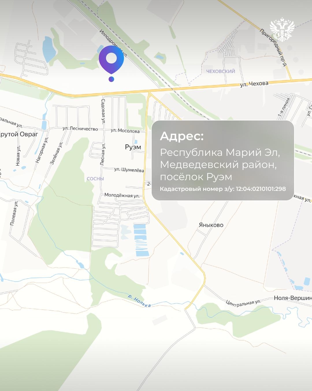 Черновик: найти инвестплощадку Чистовик: площадка найдена, вложиться