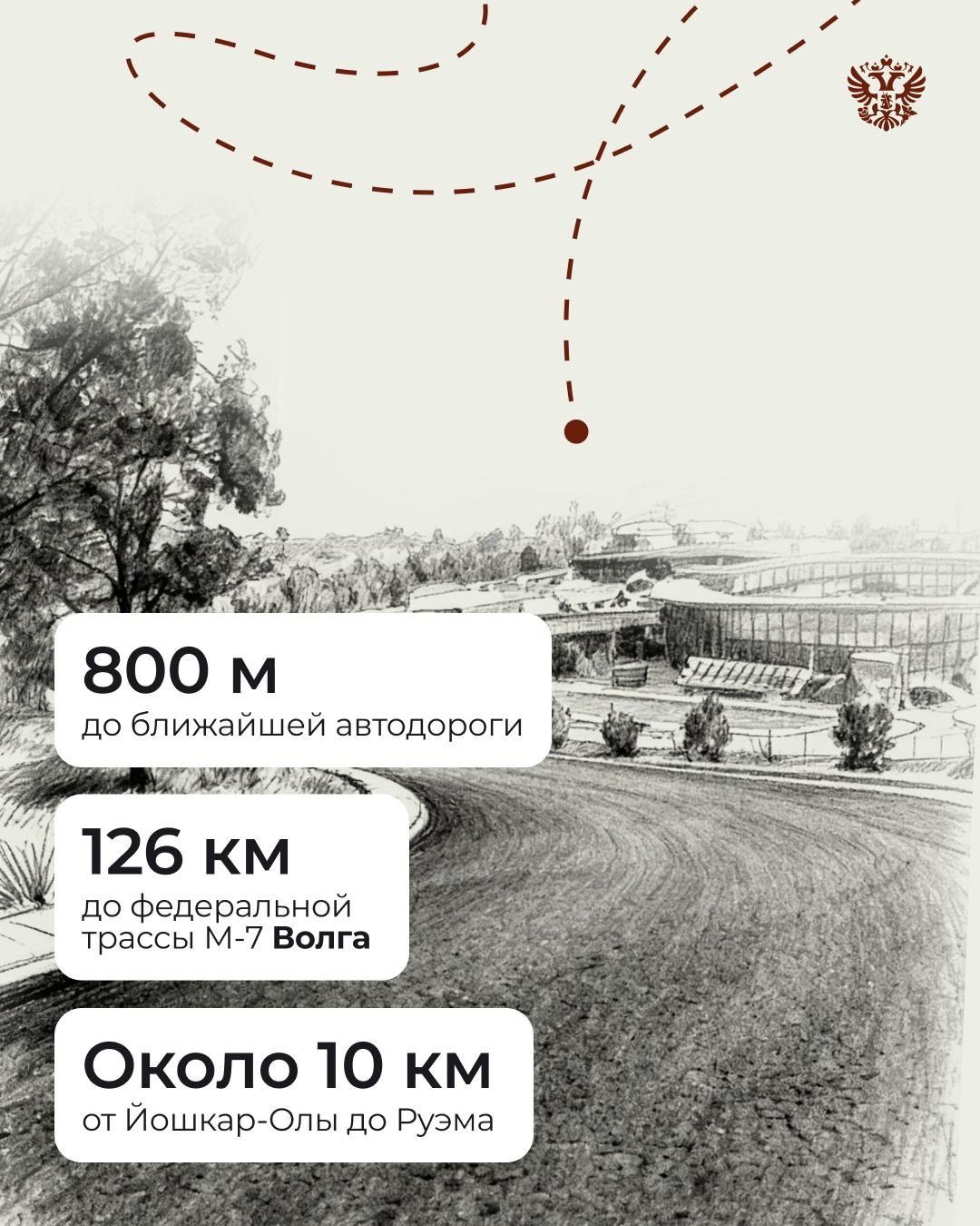 Черновик: найти инвестплощадку Чистовик: площадка найдена, вложиться