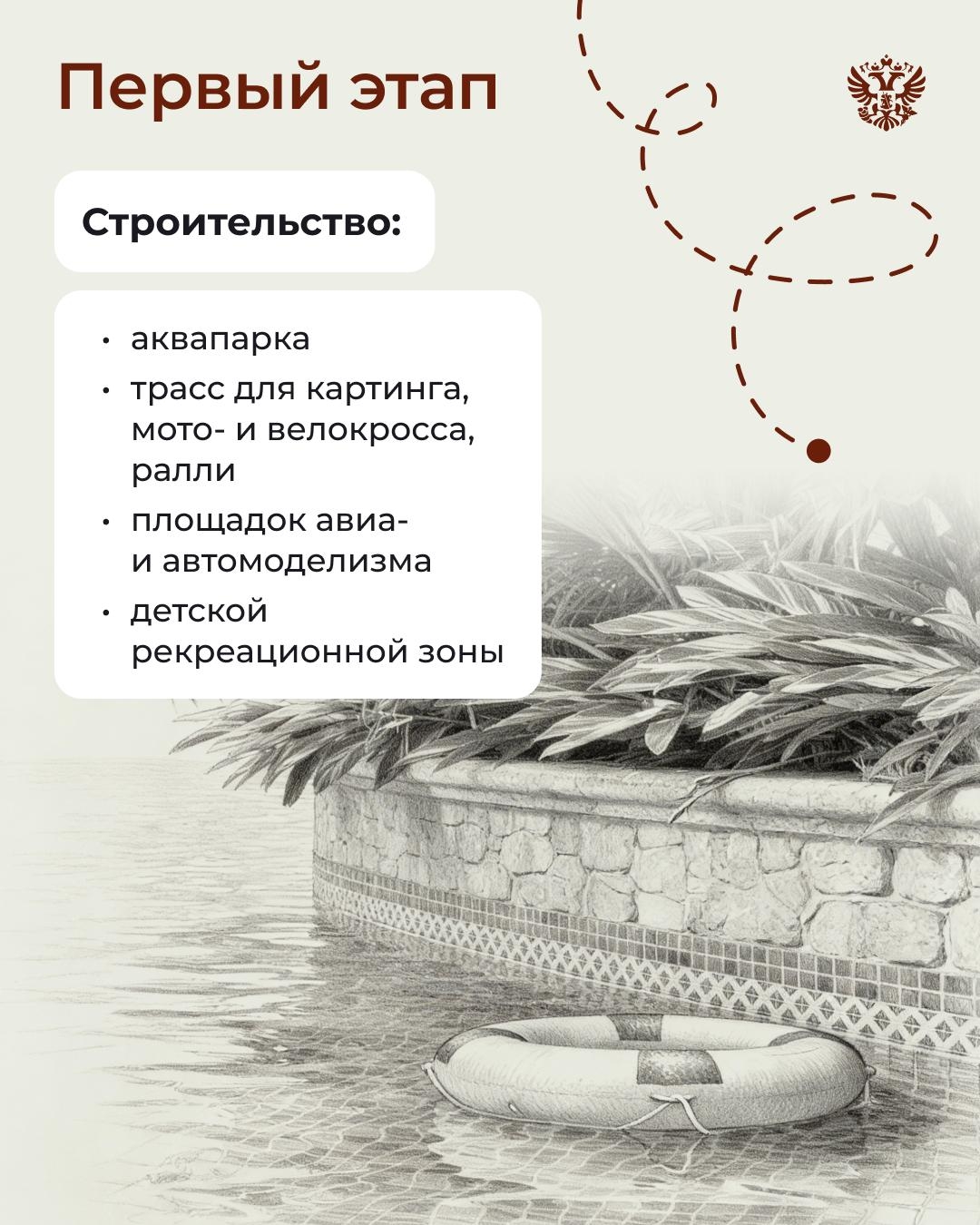 Черновик: найти инвестплощадку Чистовик: площадка найдена, вложиться