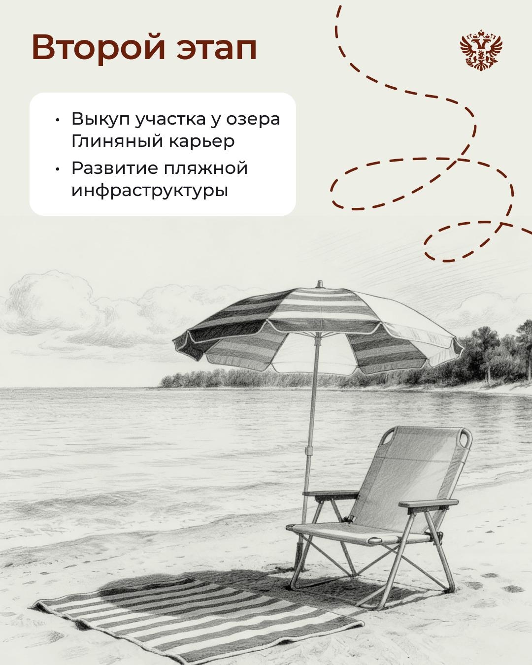 Черновик: найти инвестплощадку Чистовик: площадка найдена, вложиться