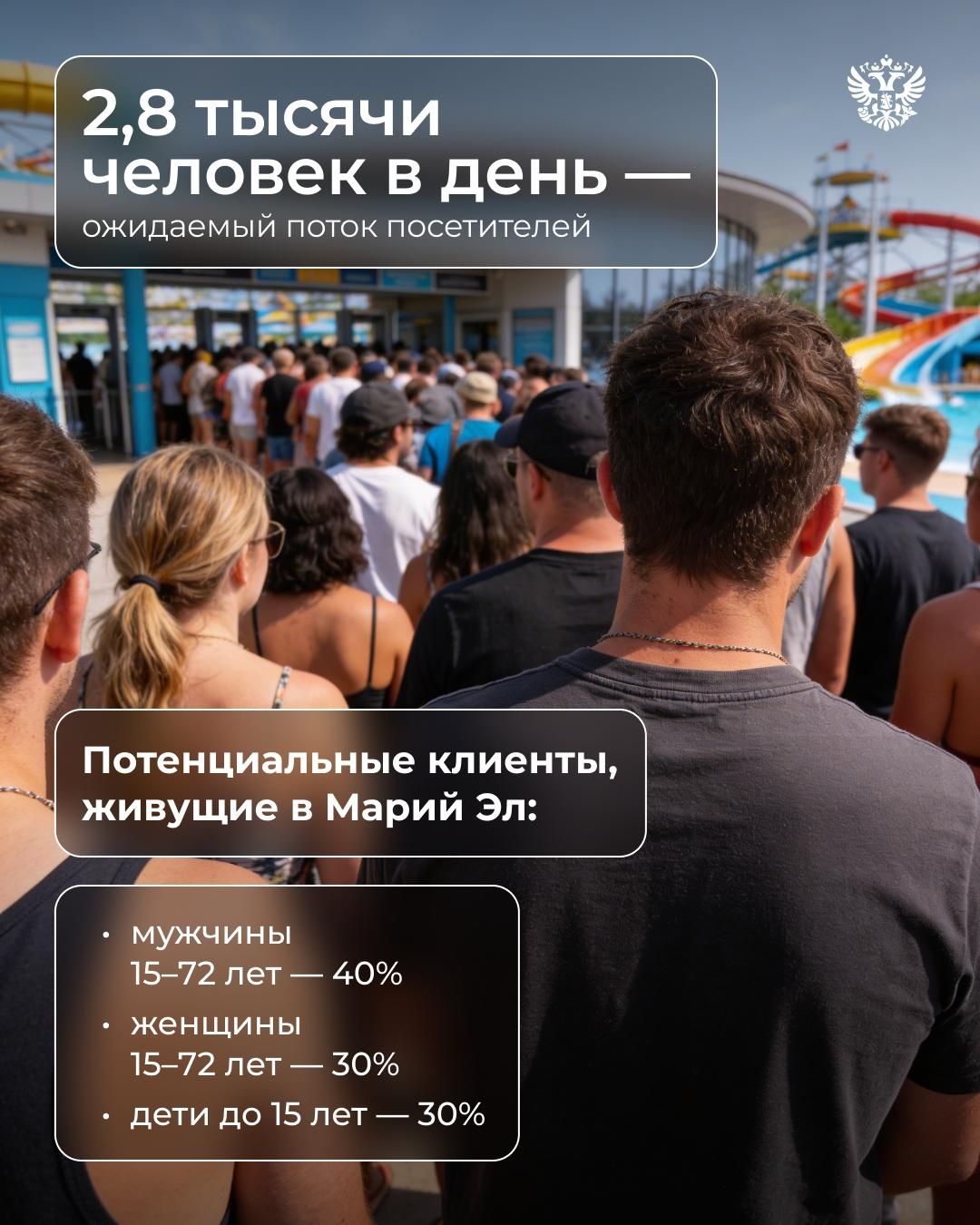 Черновик: найти инвестплощадку Чистовик: площадка найдена, вложиться
