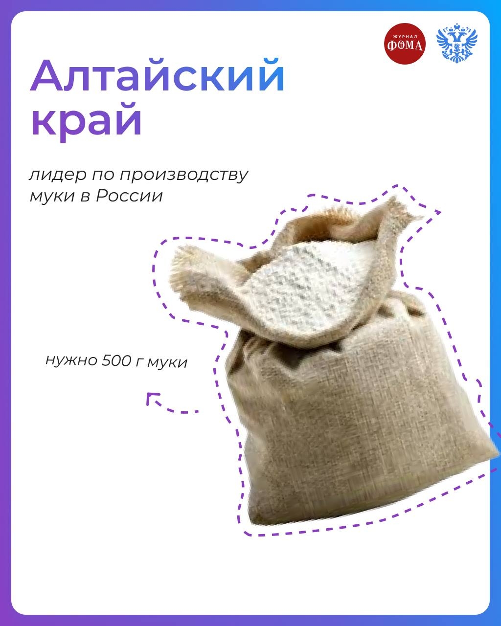 Кулич всему голова! Вместе с православным журналом Фома рассказываем, как рецепт традиционного пасхального угощения объединяет нашу большую страну.