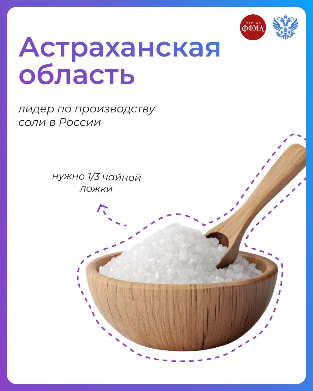 Кулич всему голова! Вместе с православным журналом Фома рассказываем, как рецепт традиционного пасхального угощения объединяет нашу большую страну.
