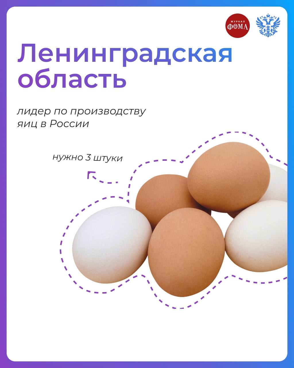 Кулич всему голова! Вместе с православным журналом Фома рассказываем, как рецепт традиционного пасхального угощения объединяет нашу большую страну.