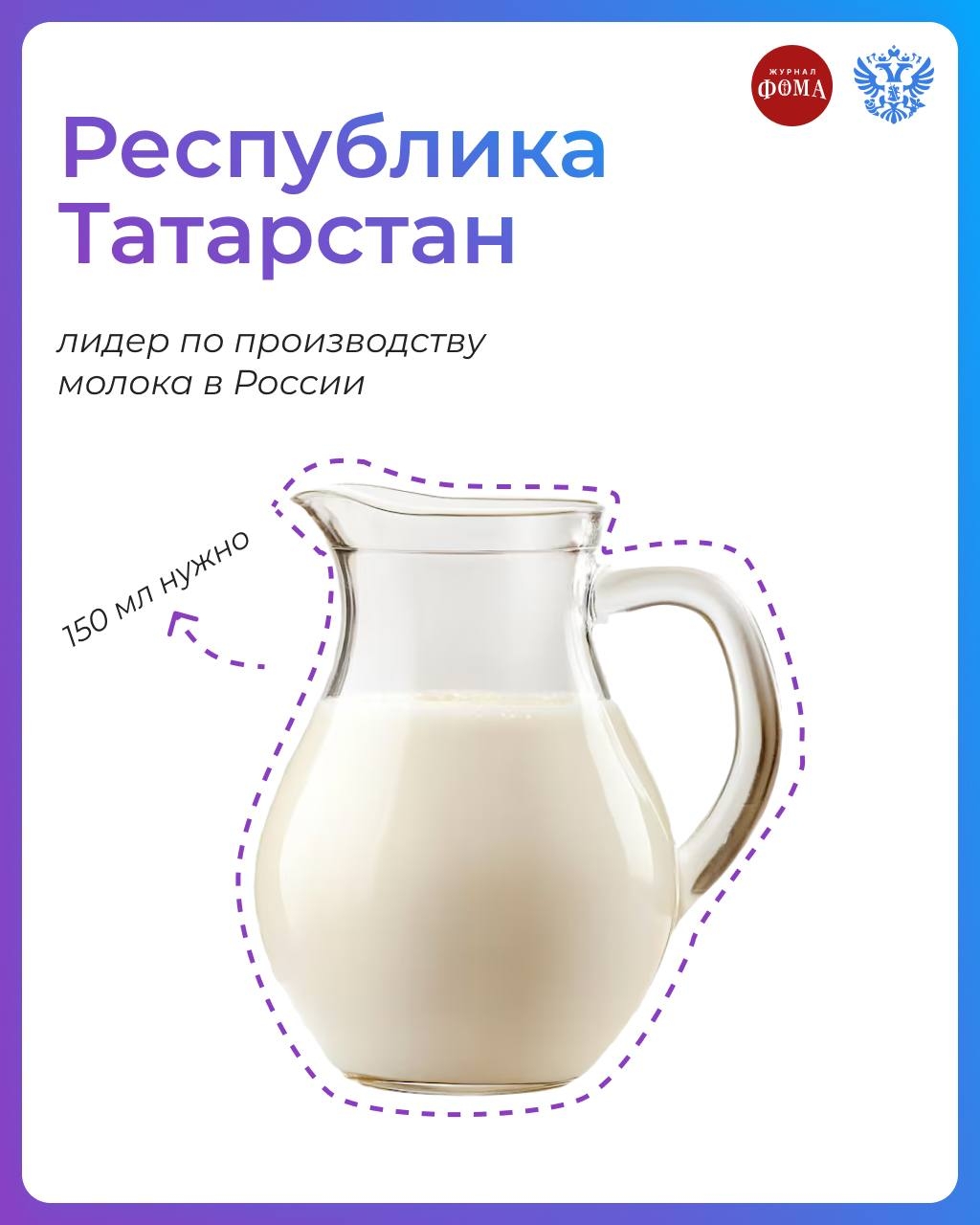 Кулич всему голова! Вместе с православным журналом Фома рассказываем, как рецепт традиционного пасхального угощения объединяет нашу большую страну.