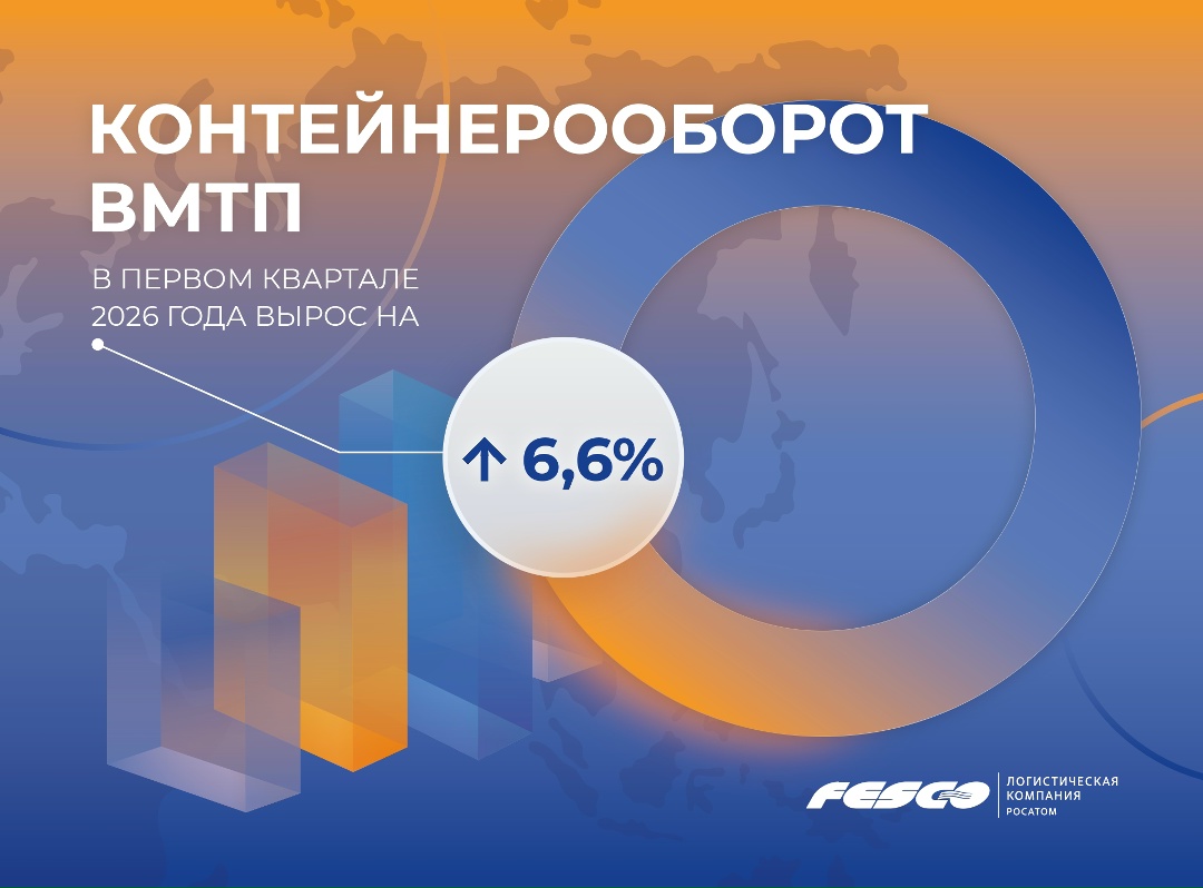 Наращиваем объемы перевалки По итогам первого квартала 2026 года ВМТП обработал 204,7 тыс. TEU – это на 6,6% больше, чем за аналогичный период прошлого года.