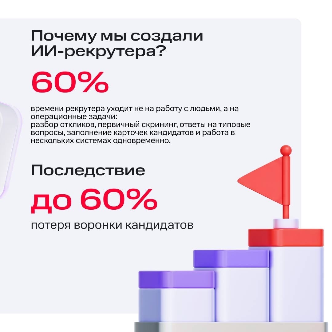 Собрали задачи менеджеров по найму и управлению персоналом в единую систему и создали мультиагентного ИИ-рекрутера