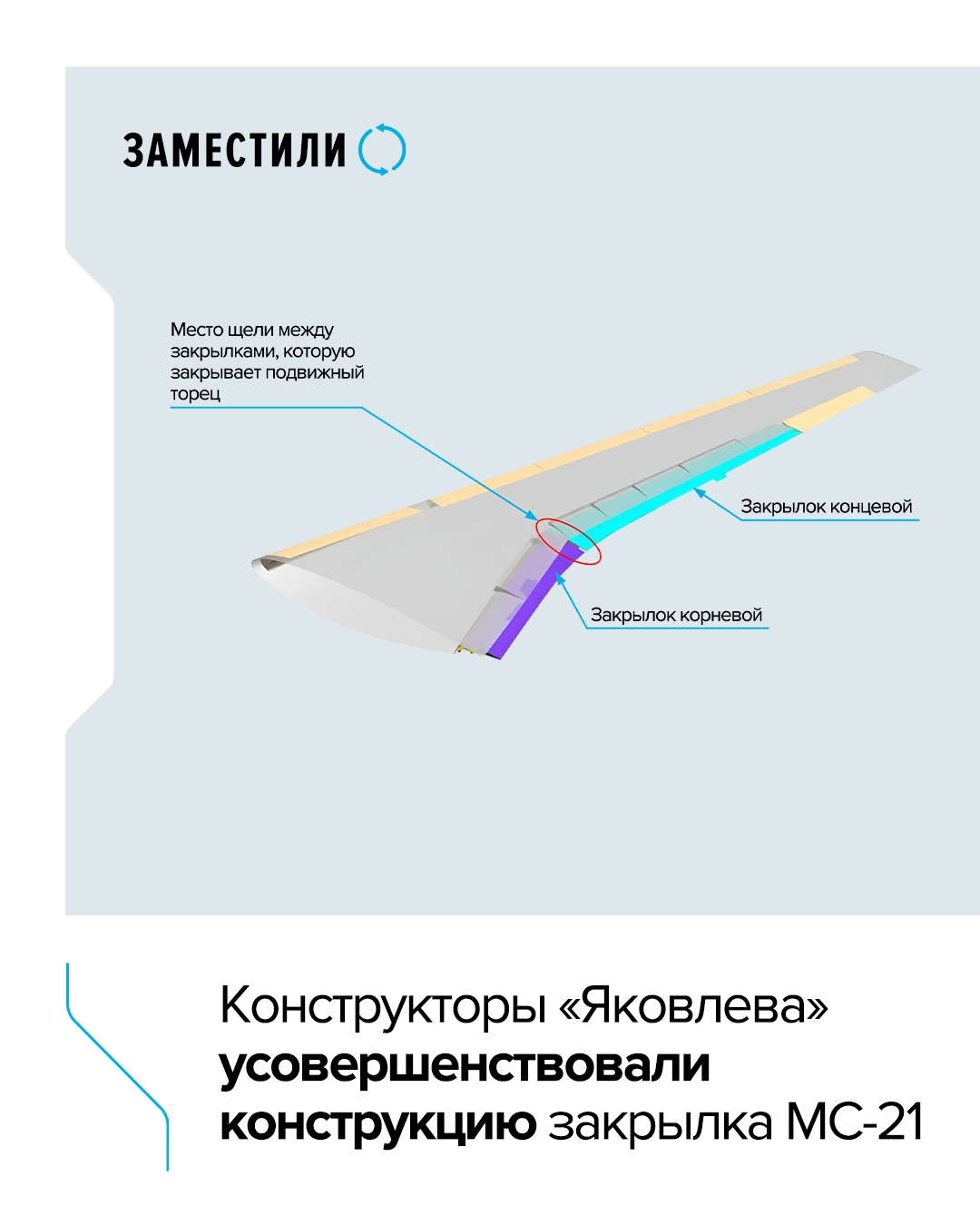 Импортозамещение с улучшением Компания «Яковлев» Объединенной авиастроительной корпорации (входит в Ростех) получила патент на усовершенствованную конструкцию…