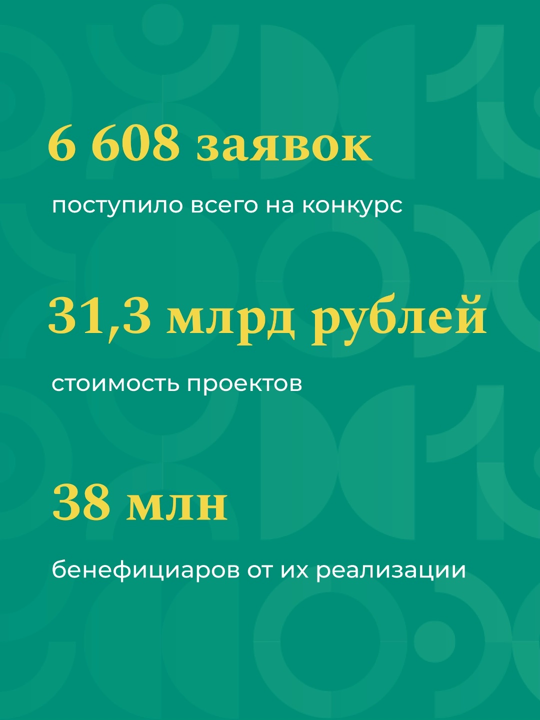 Объединяем людей, готовых менять мир к лучшему!