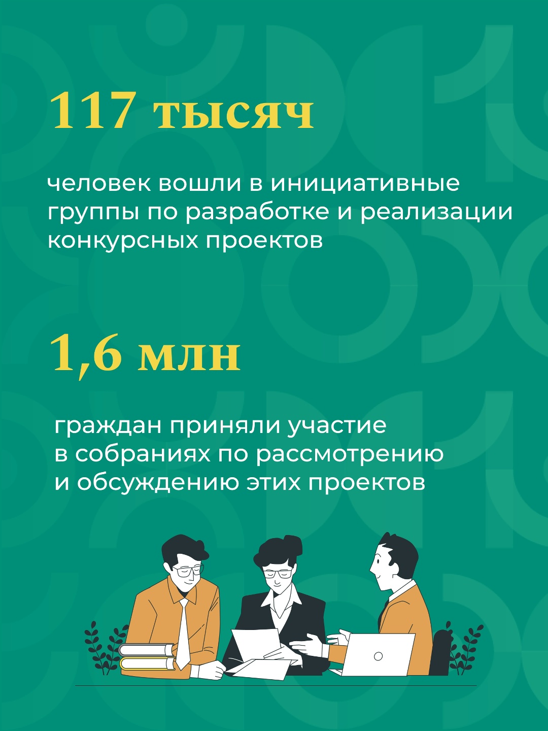 Объединяем людей, готовых менять мир к лучшему!