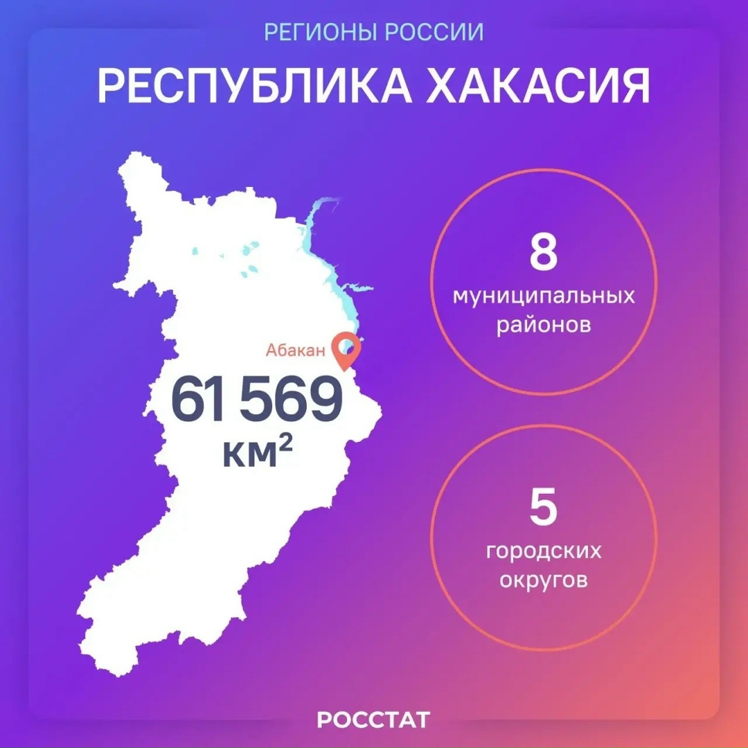 Развитие инфраструктуры и поддержка местных инициатив приносят плоды — всё больше путешественников выбирают Хакасию