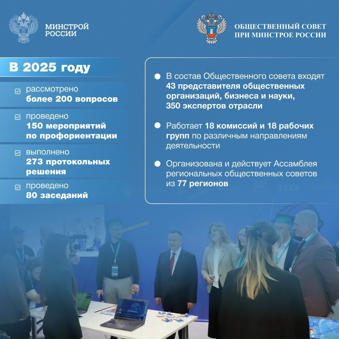 16 апреля при Министерстве строительства и ЖКХ РФ был создан Общественный совет