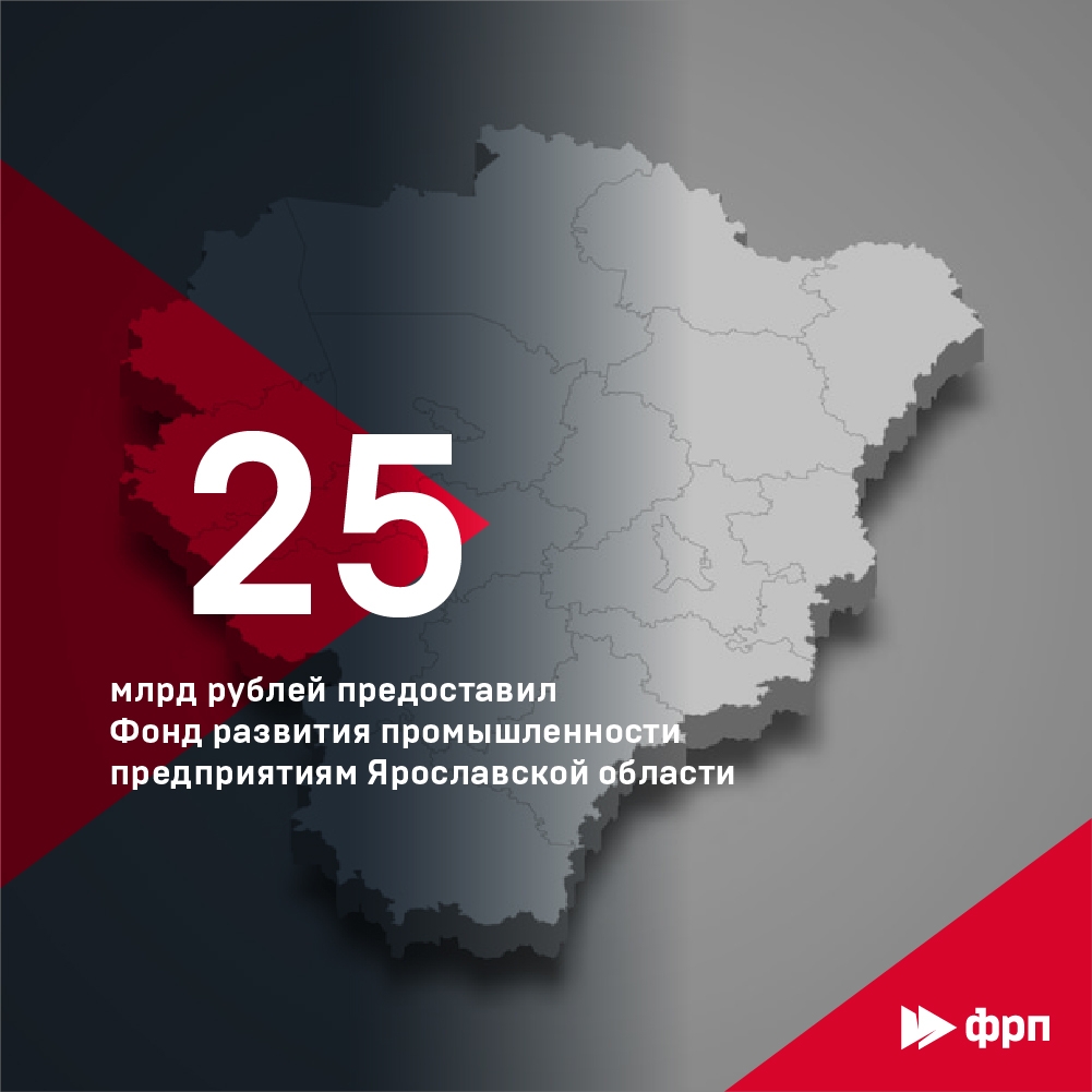 25 млрд ₽ - много это или мало? Это 41 проект, который профинансировал федеральный Фонд развития промышленности в Ярославской области