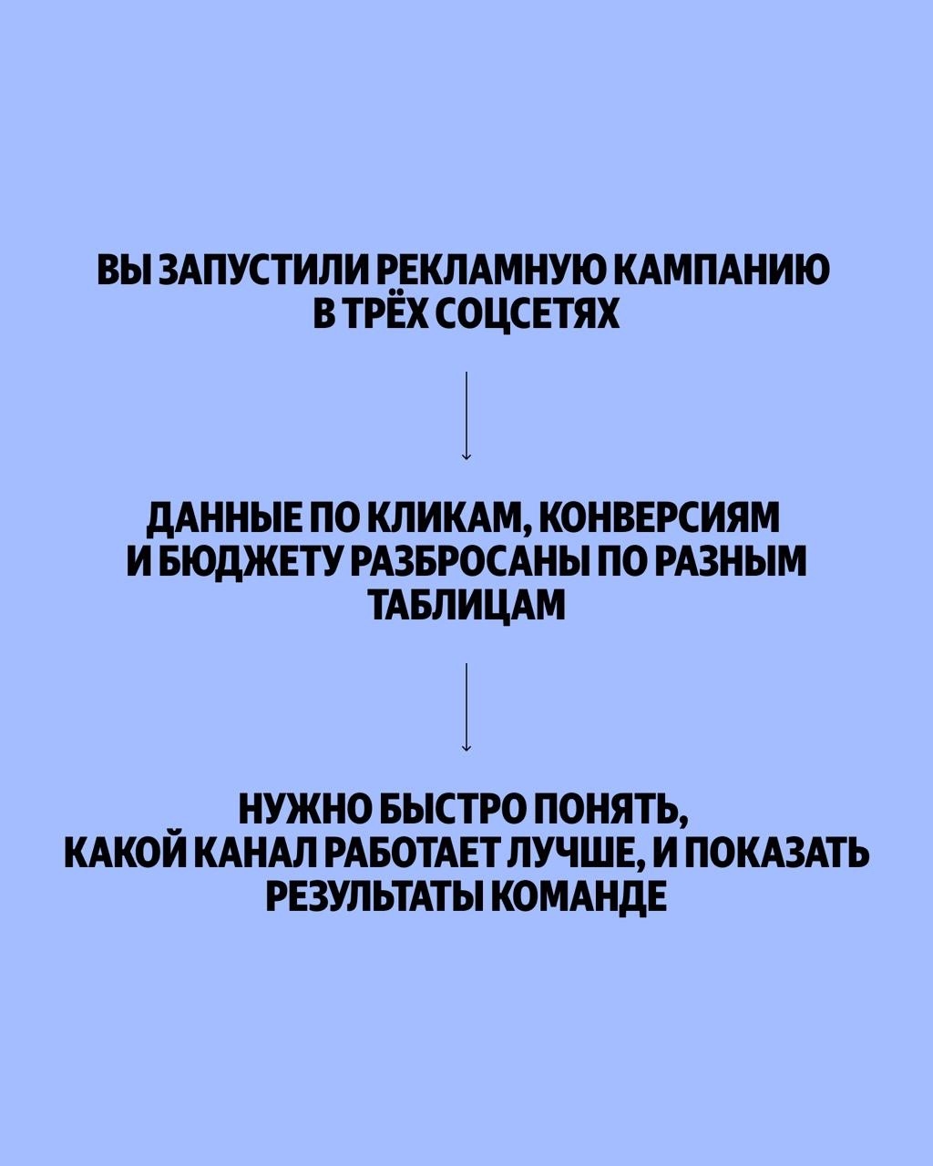 Аналитику данных воспринимают как что-то сложное