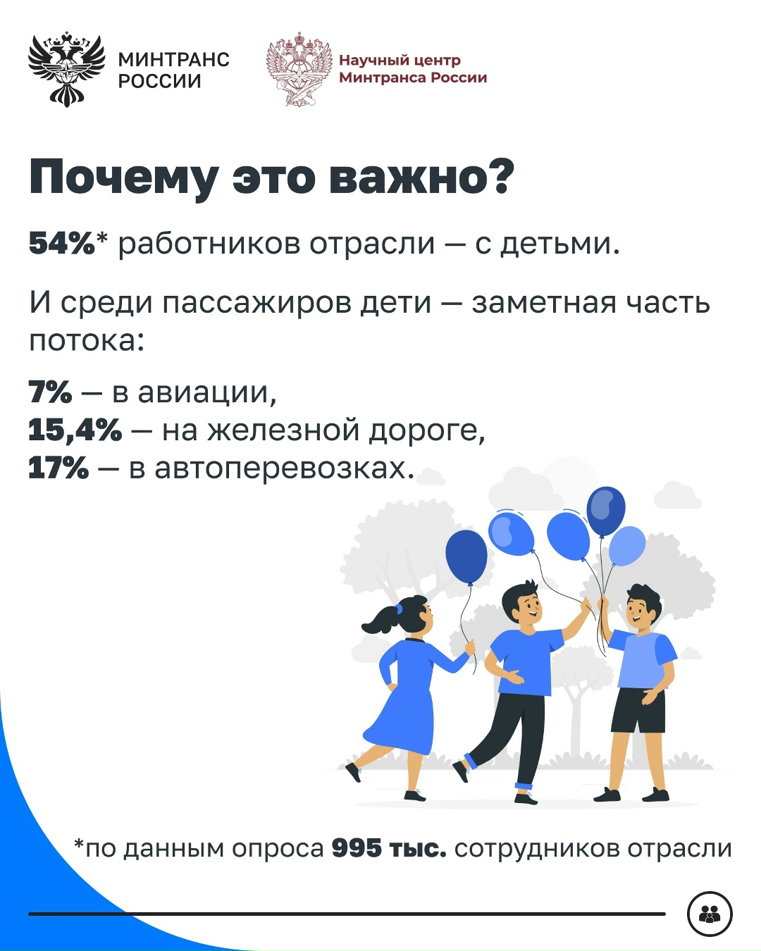Как продвигается внедрение стандартов семейноцентричности в транспорте?