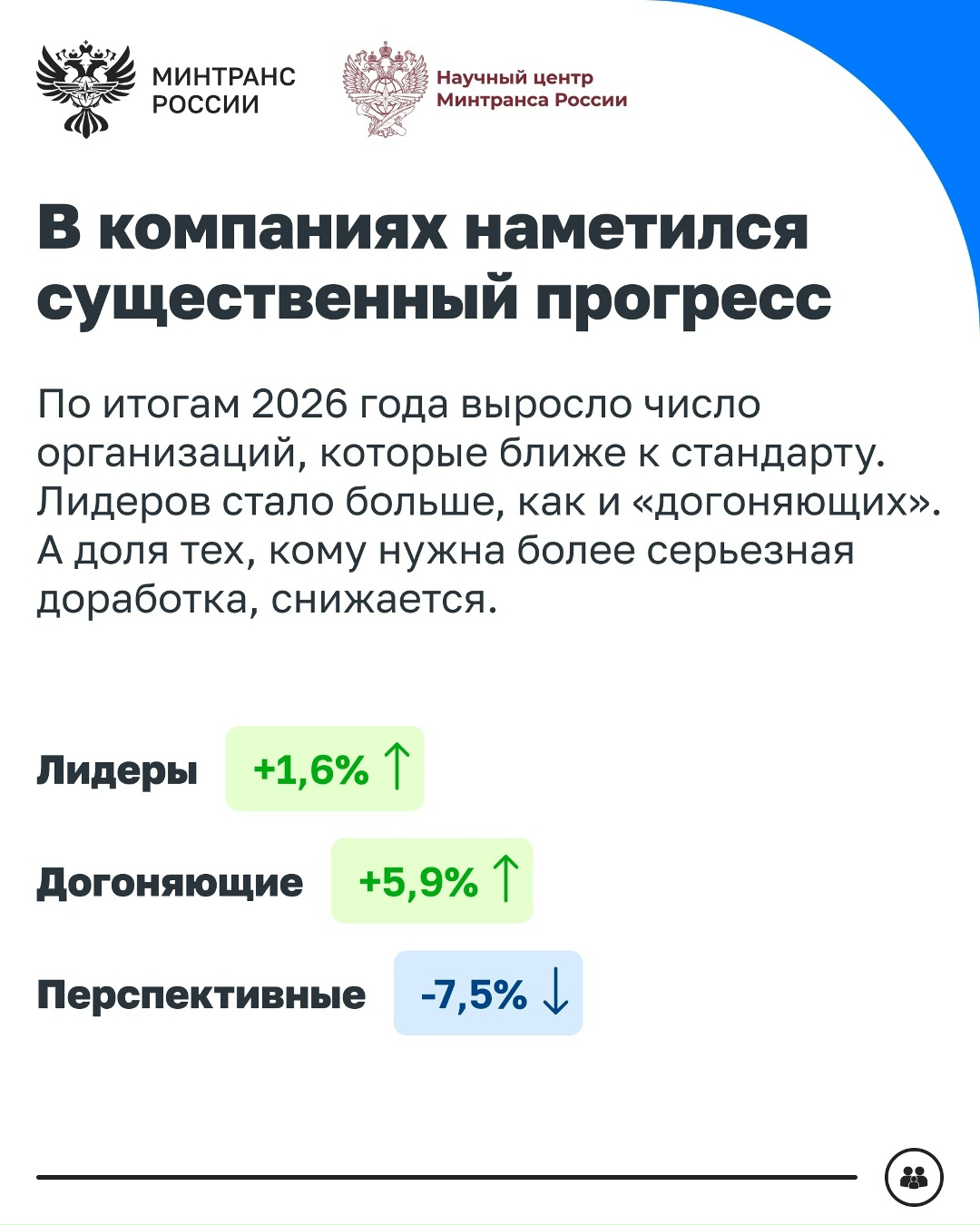 Как продвигается внедрение стандартов семейноцентричности в транспорте?