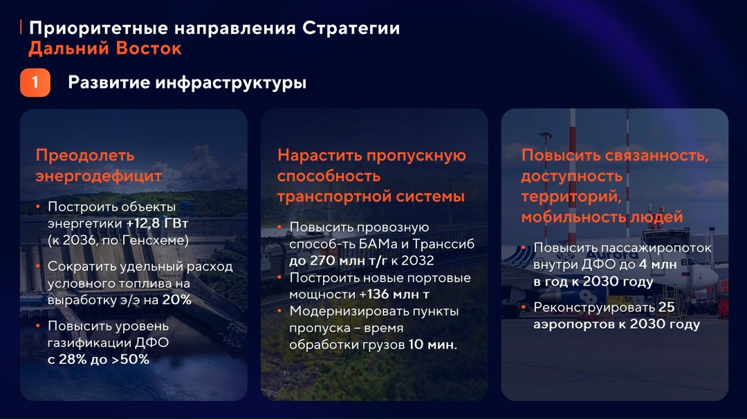Алексей Чекунков представил проект стратегии социально-экономического развития Дальнего Востока до 2030 года с прогнозом до 2036 года.