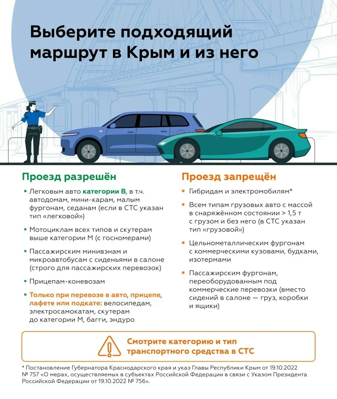 Правила проезда по Крымскому мосту в 2026 году: можно ли ехать гибридам, советы по упаковке багажа и особенности провоза бытовой техники