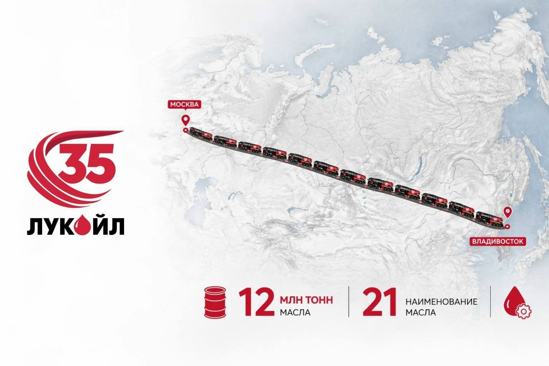 млн тонн масла в веке произвёл Волгоградский НПЗ ЛУКОЙЛа