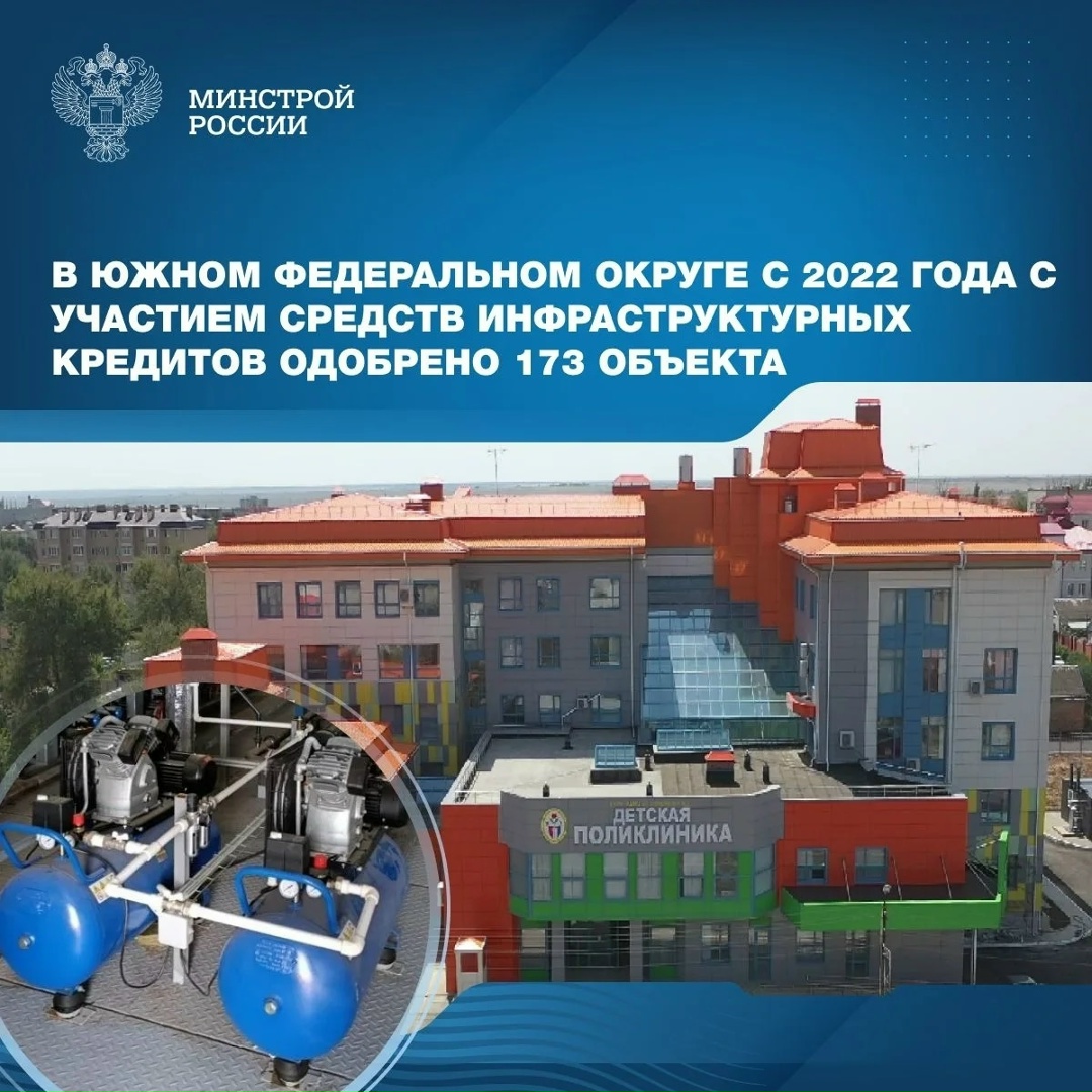 Введено 3,6 млн м² жилья, привлечено 450 млрд рублей инвестиций и создано почти 13 тыс. рабочих мест.