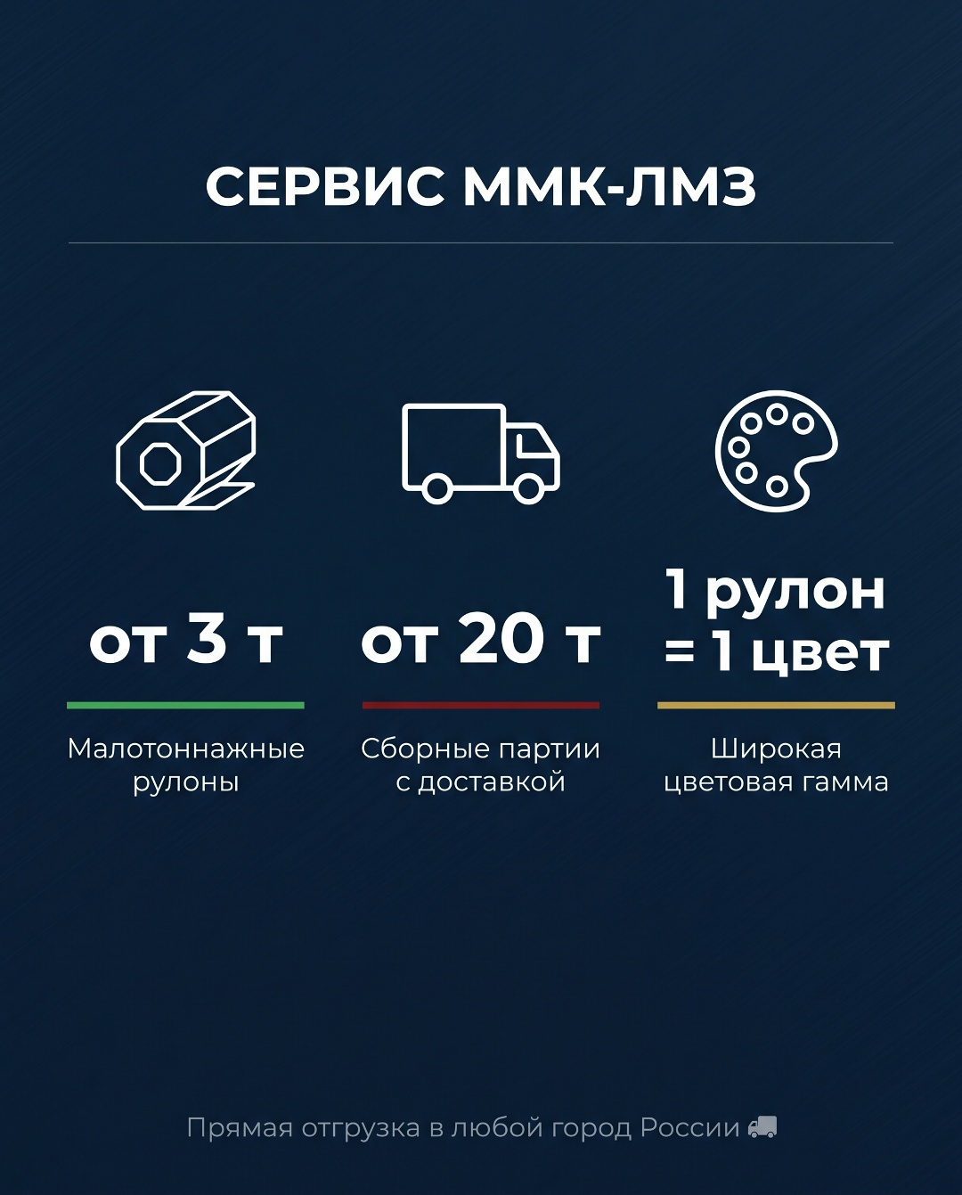 ММК-ЛМЗ: новые стандарты сервиса на рынке металлопроката