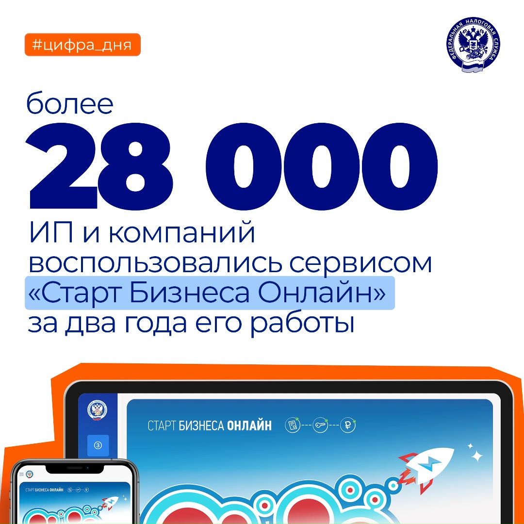 Более 28 тыс. предпринимателей и компаний зарегистрировались через сервис «Старт Бизнеса Онлайн»: