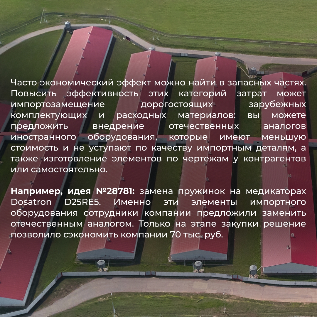 Откуда берутся идеи, которые действительно меняют работу и приносят компании миллионы