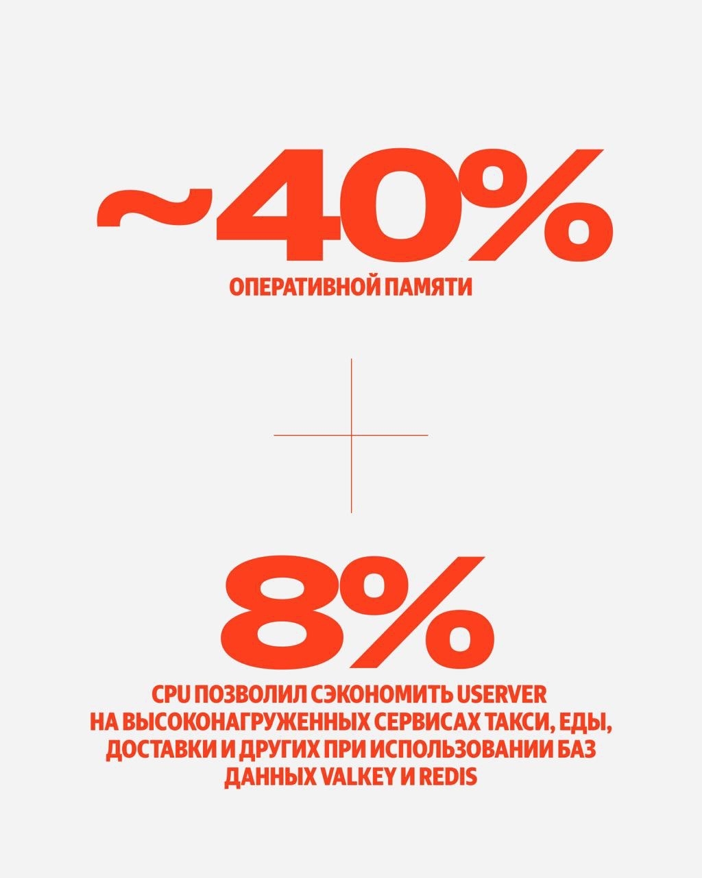 Мы создавали этот фреймворк для Яндекс Go. А теперь им можно пользоваться по всему миру